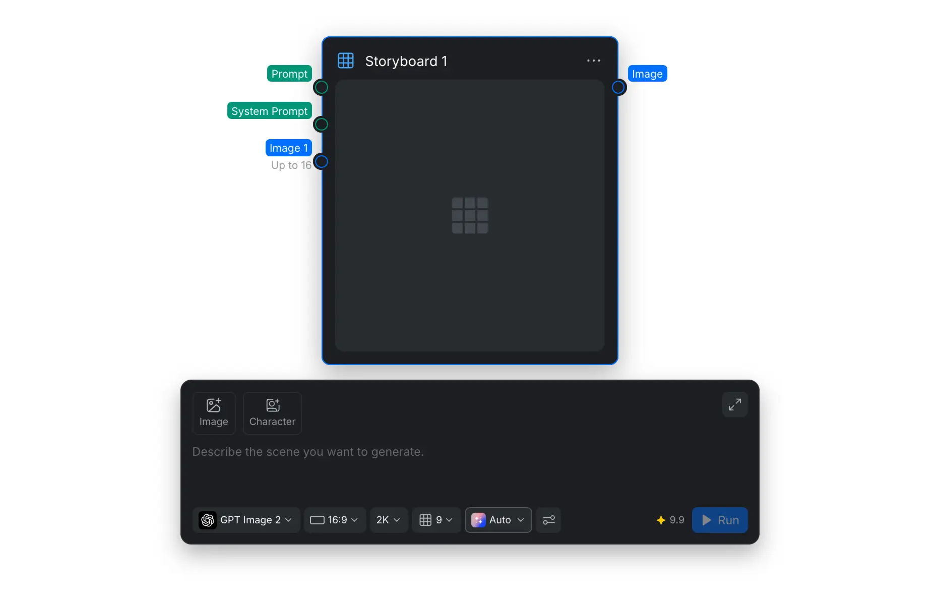 The Storyboard node with Prompt, System Prompt, and image inputs, plus its model, ratio, resolution, panel, style, advanced settings, and Run controls.