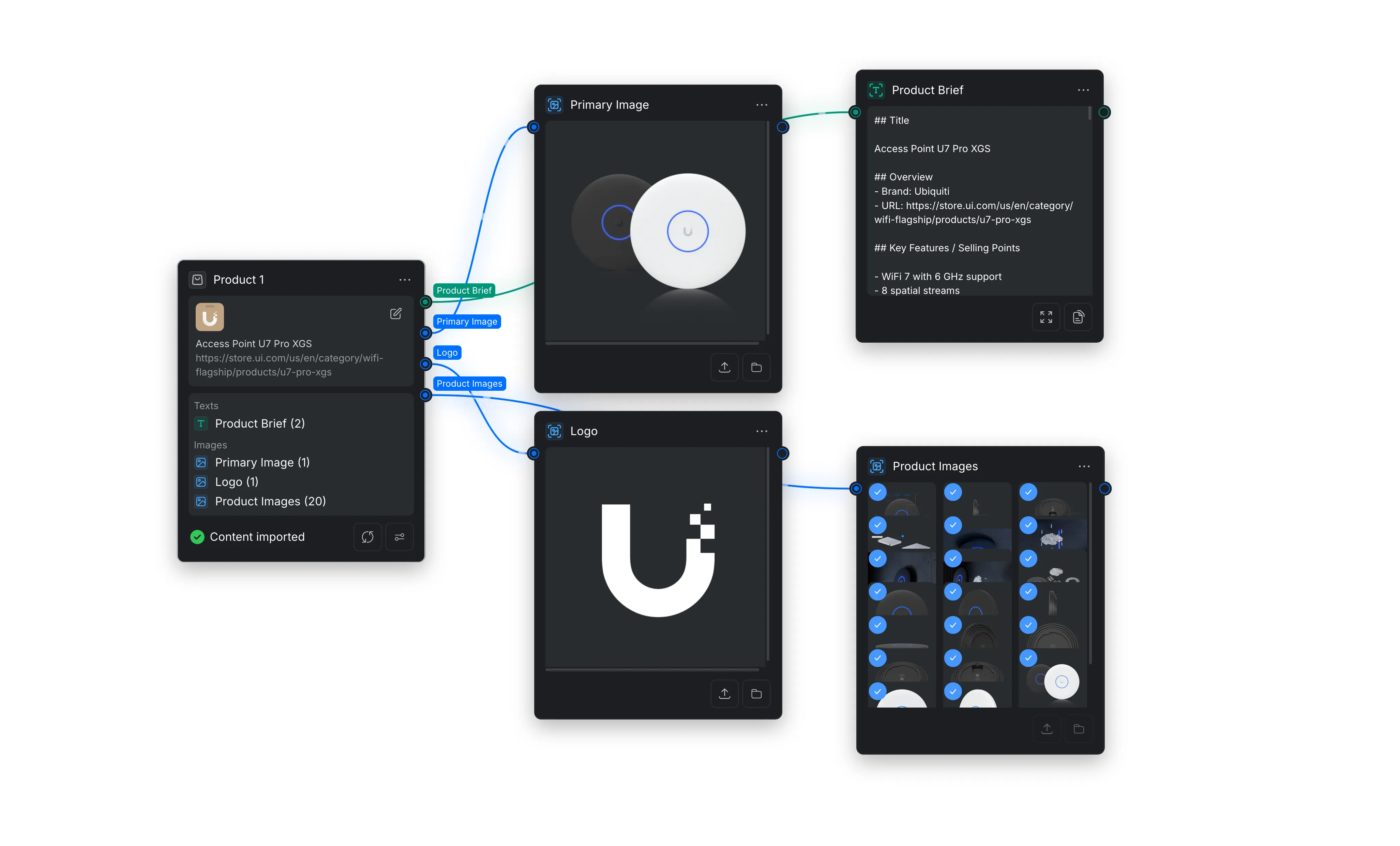 A completed Product node import connected to the extracted product brief, primary image, logo, and product image collection.