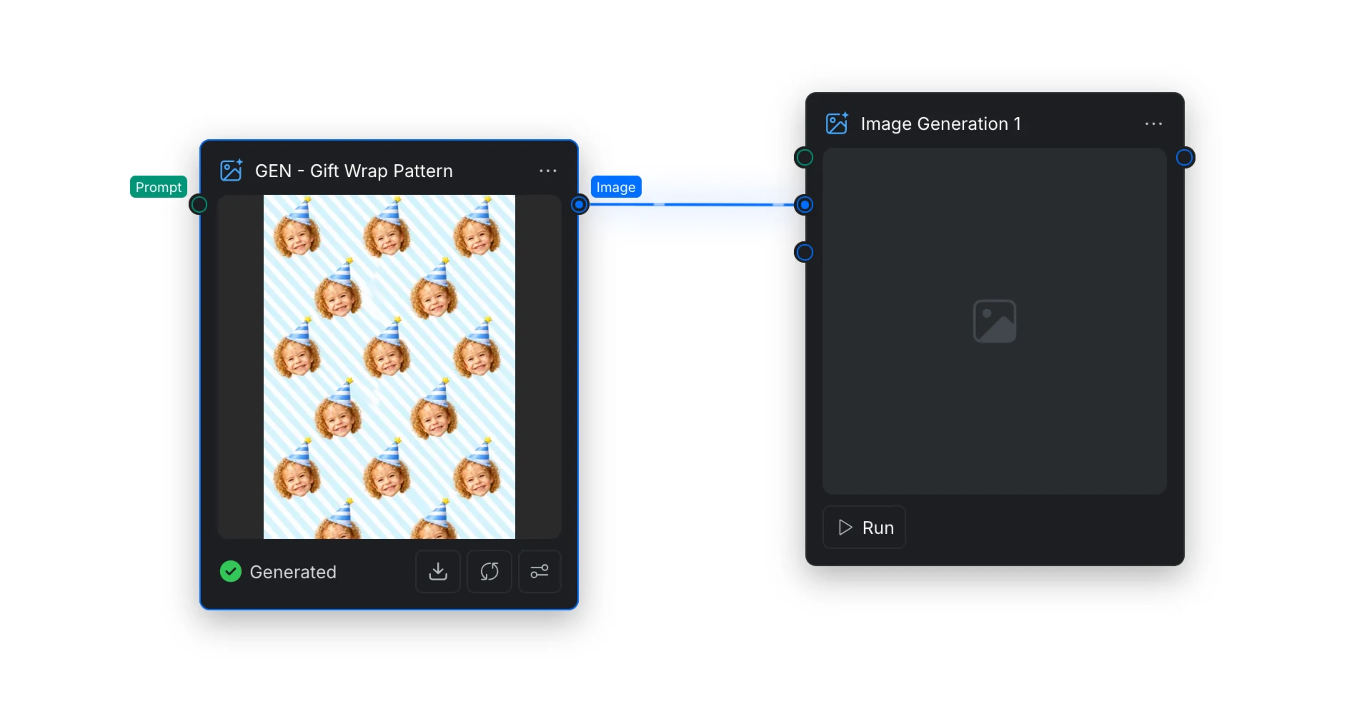 Two nodes connected from an output port to an input port